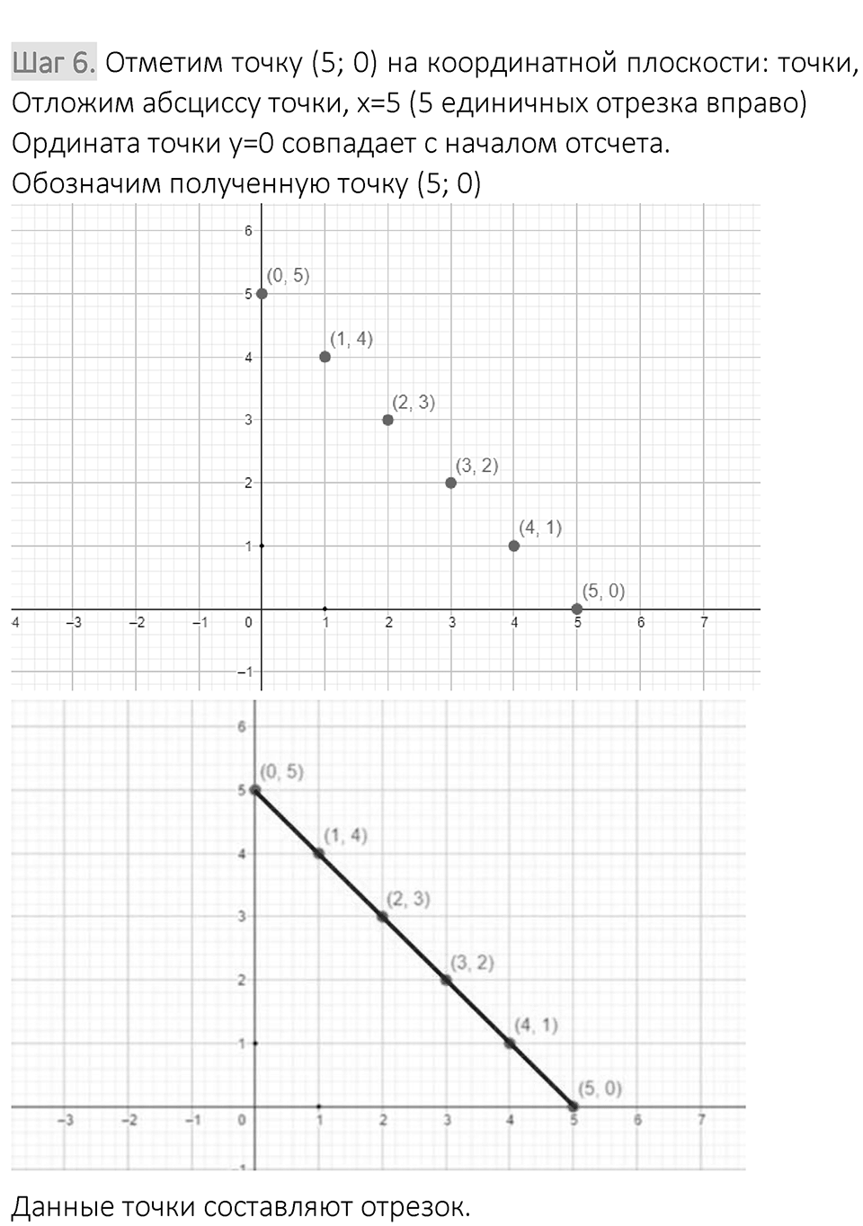 Вариант 1 номер 326 — решение 3