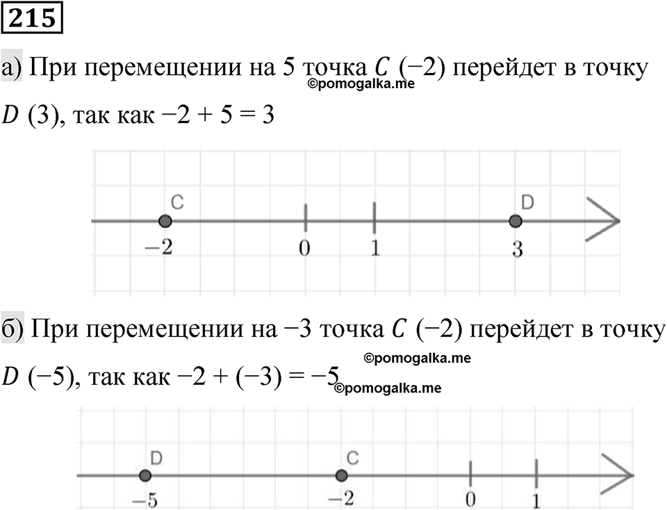 Вариант 1 номер 215 — решение 1
