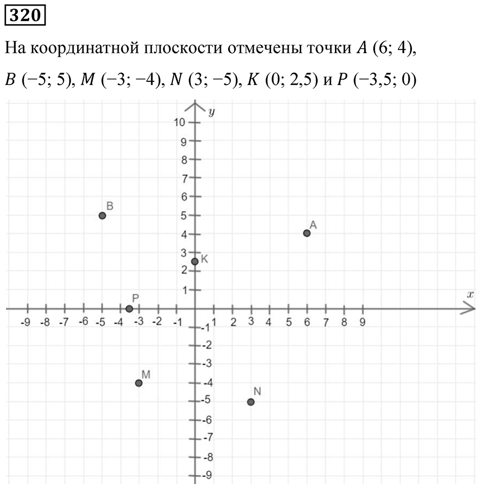 Вариант 4 номер 320 — решение 1