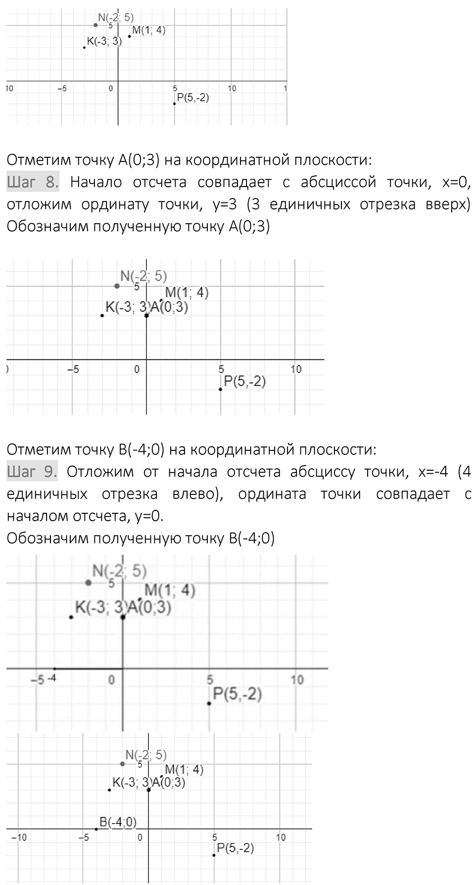 Вариант 1 номер 320 — решение 3