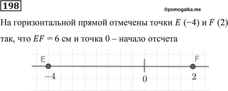 Вариант 3 номер 198 — решение 1