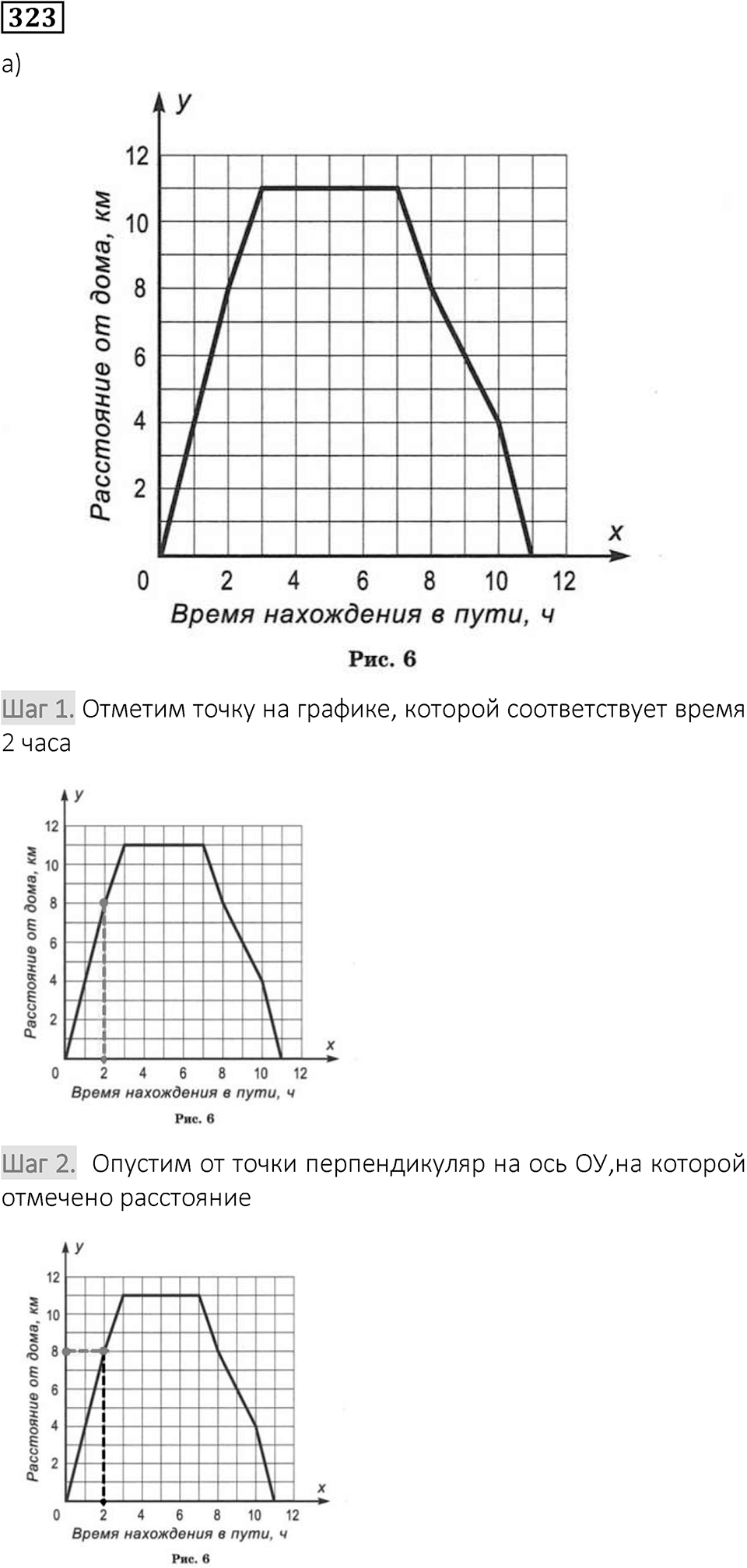 Вариант 1 номер 323 — решение 1