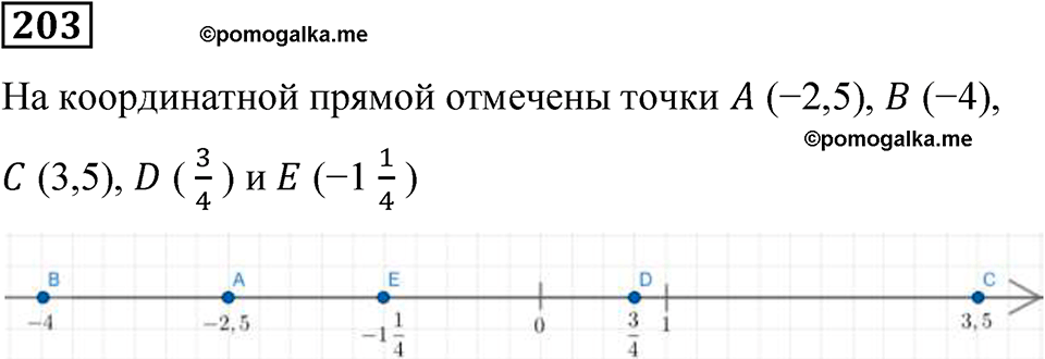 Вариант 3 номер 203 — решение 1