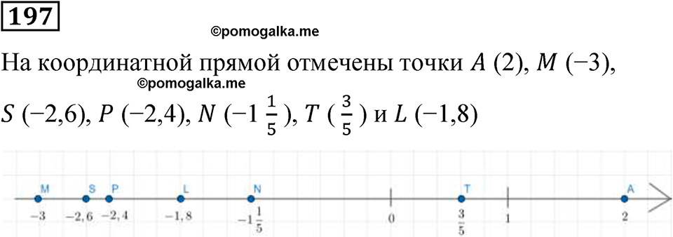 Вариант 3 номер 197 — решение 1