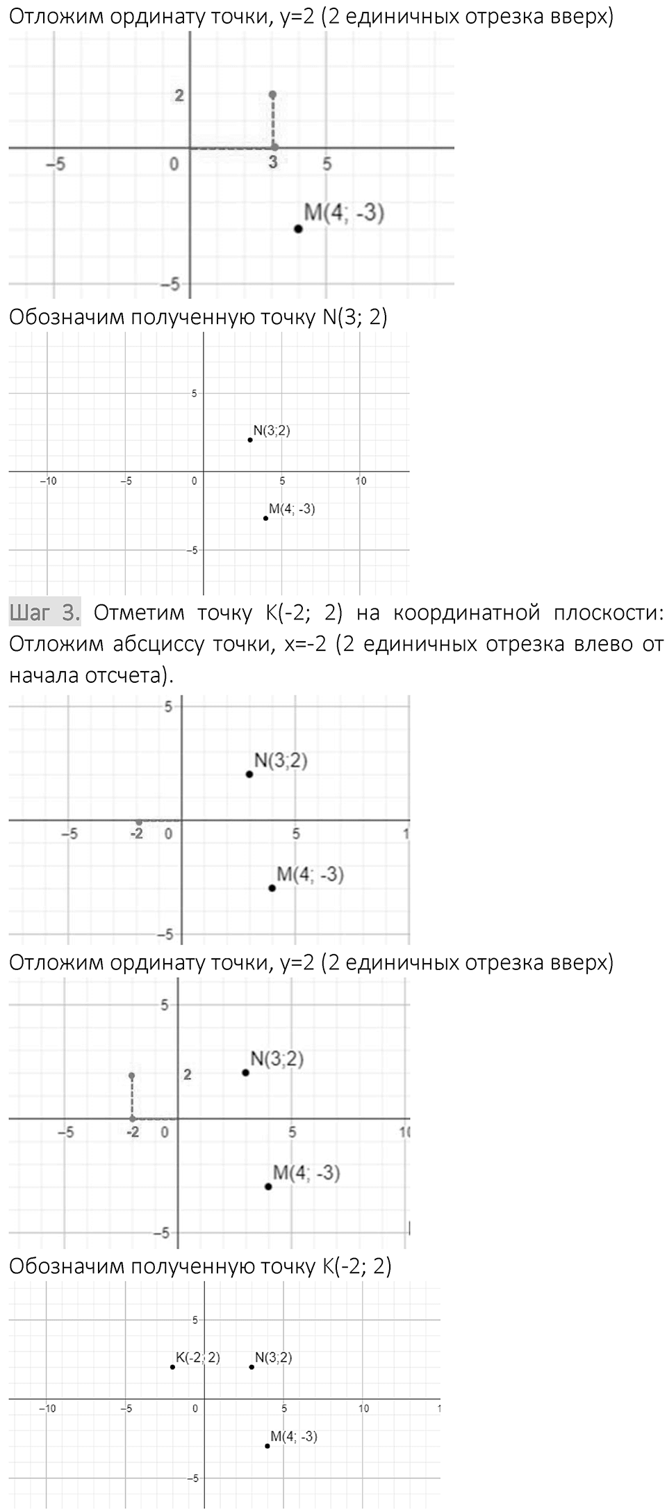 Вариант 1 номер 325 — решение 2