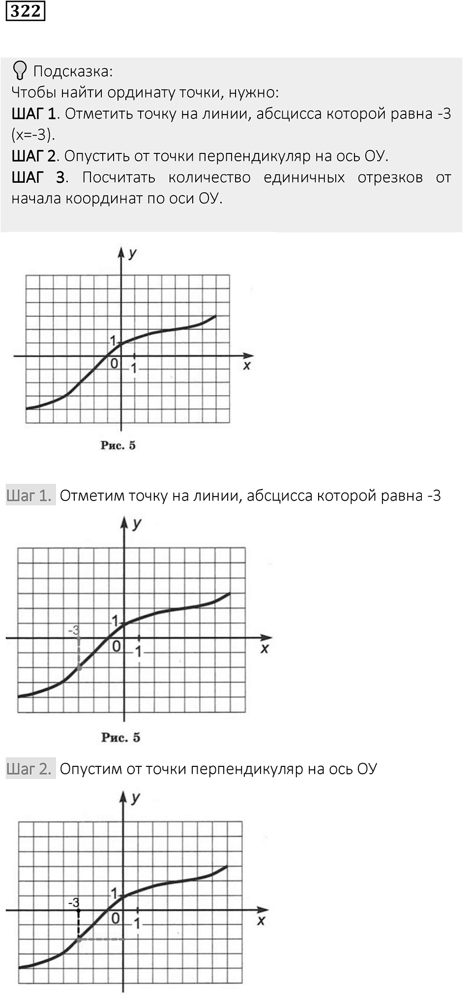 Вариант 1 номер 322 — решение 1