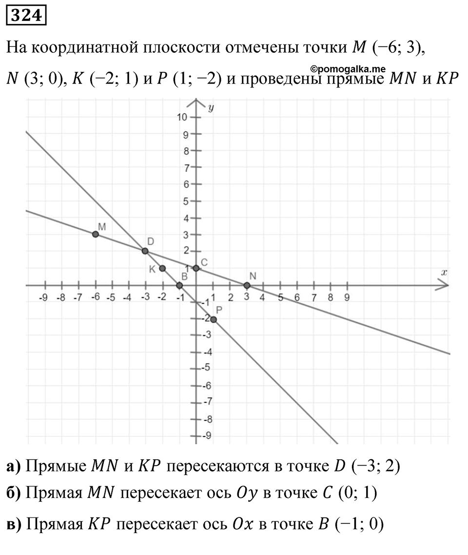 Вариант 4 номер 324 — решение 1