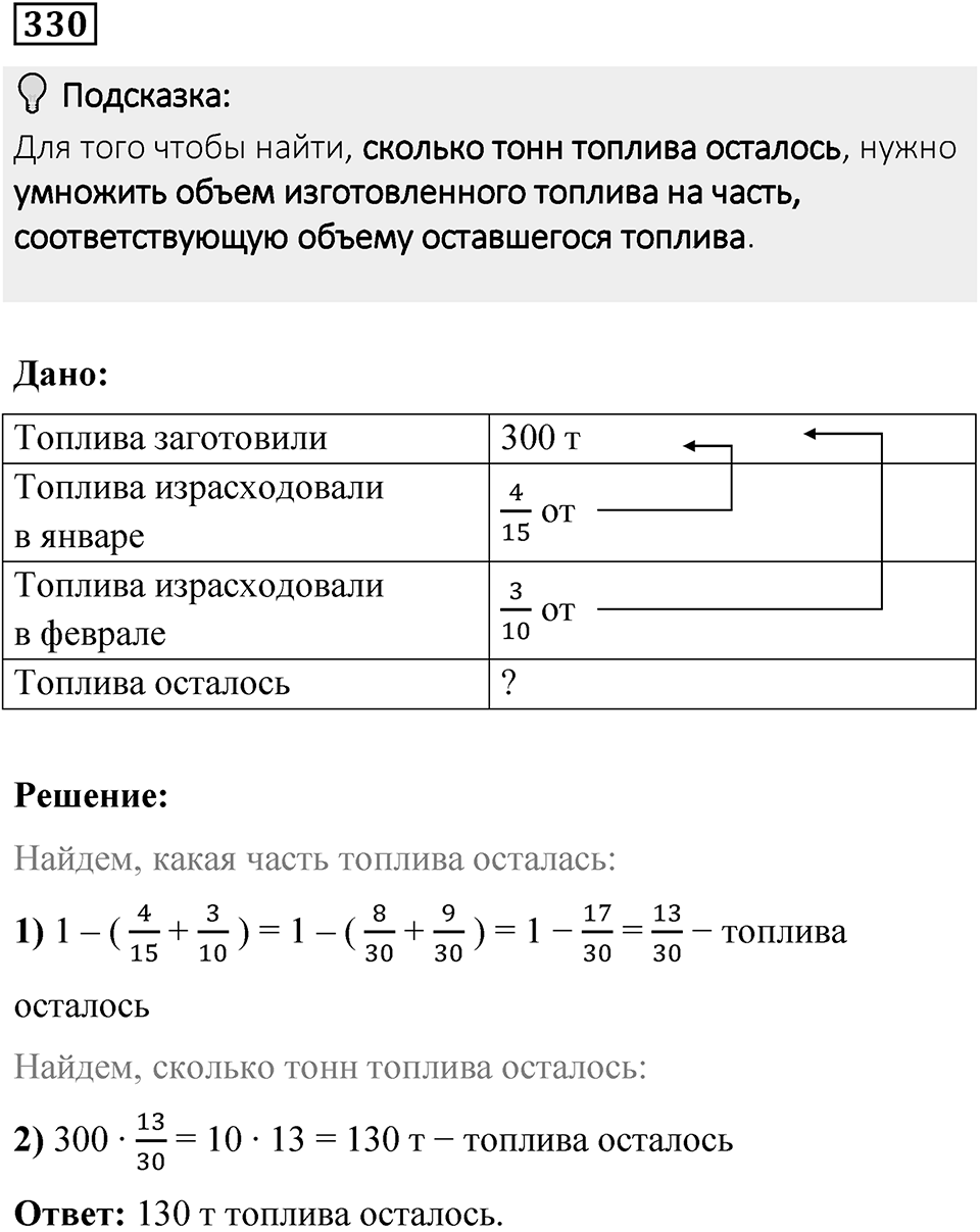 Вариант 2 номер 330 — решение 1