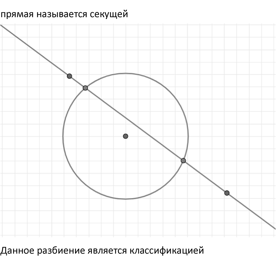 Номер 359 — решение 2