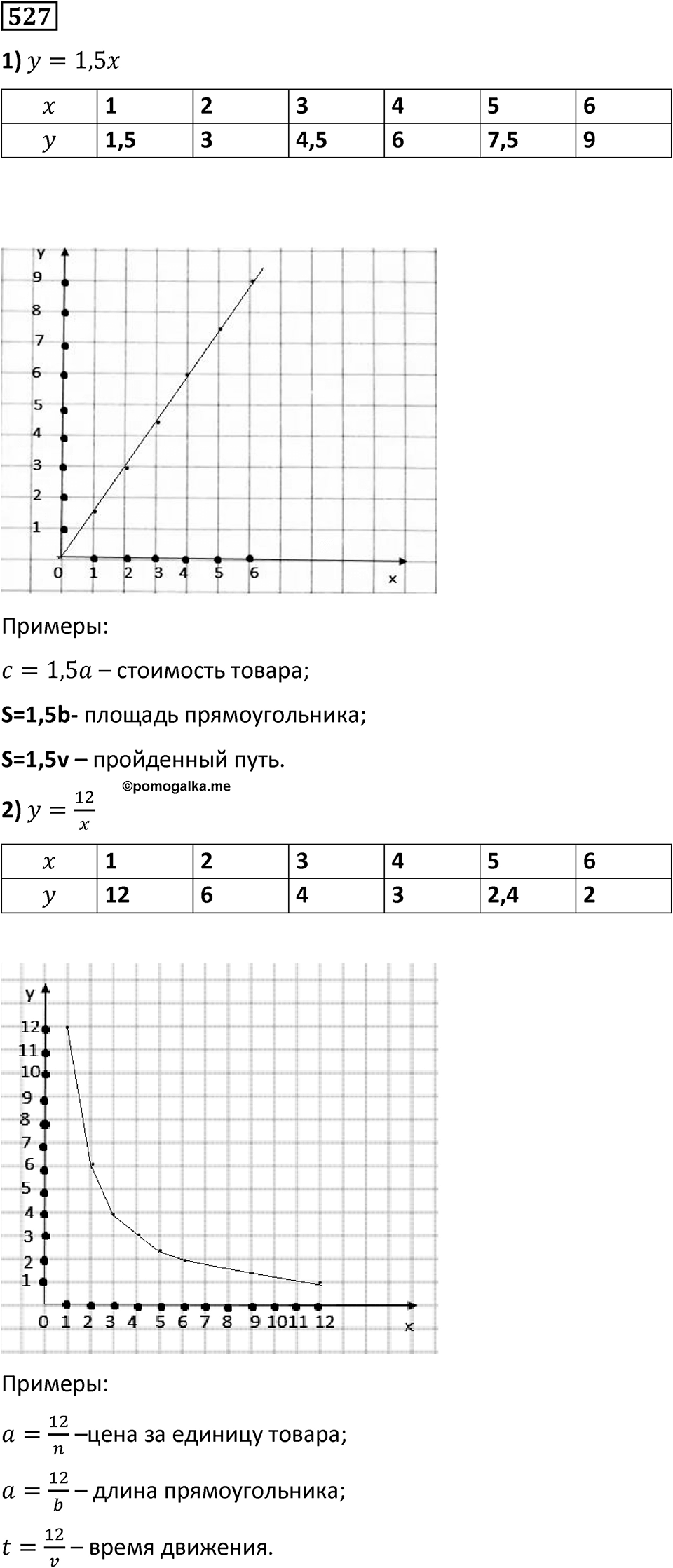 Номер 527 — решение 1
