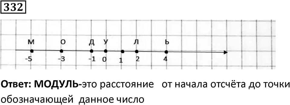 Номер 332 — решение 1