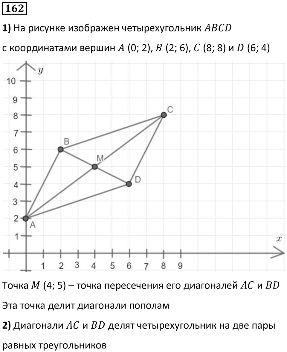 Номер 162 — решение 1