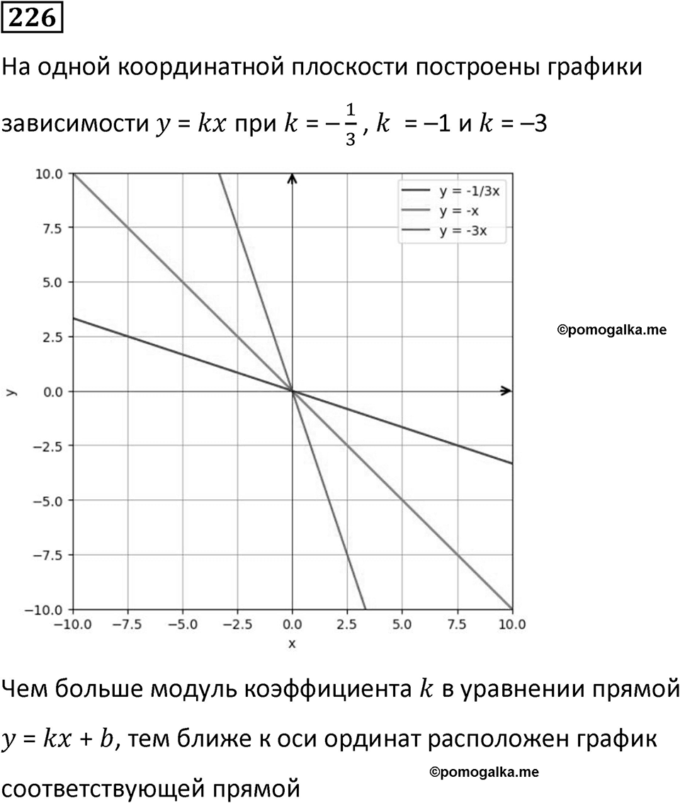 Номер 226 — решение 1