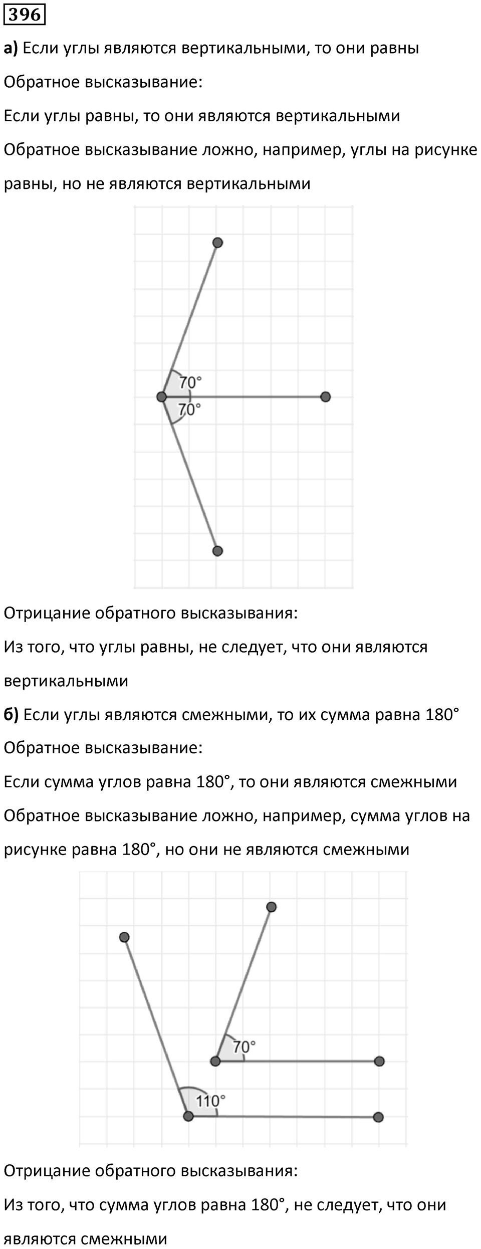 Номер 396 — решение 1