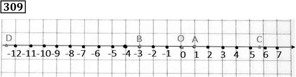 Номер 309 — решение 1