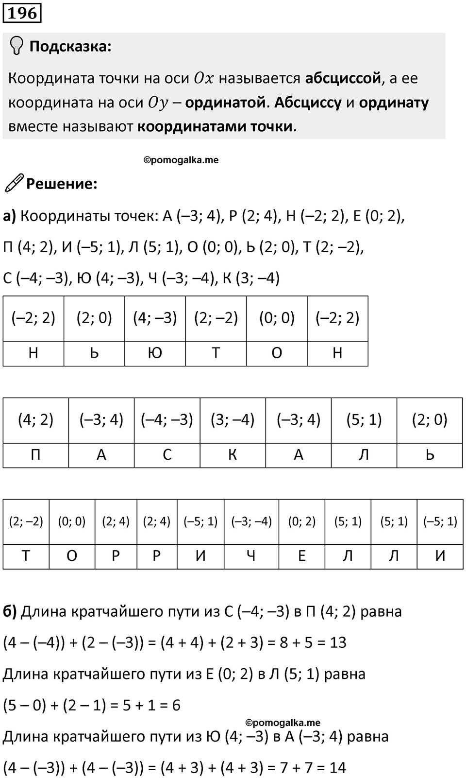 Номер 196 — решение 1