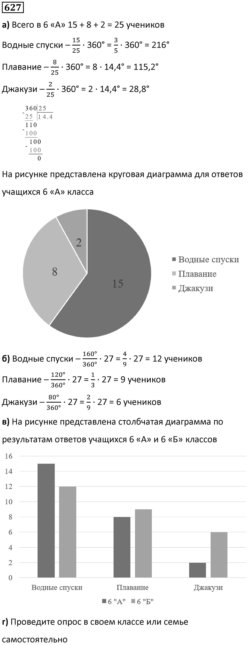 Номер 627 — решение 1