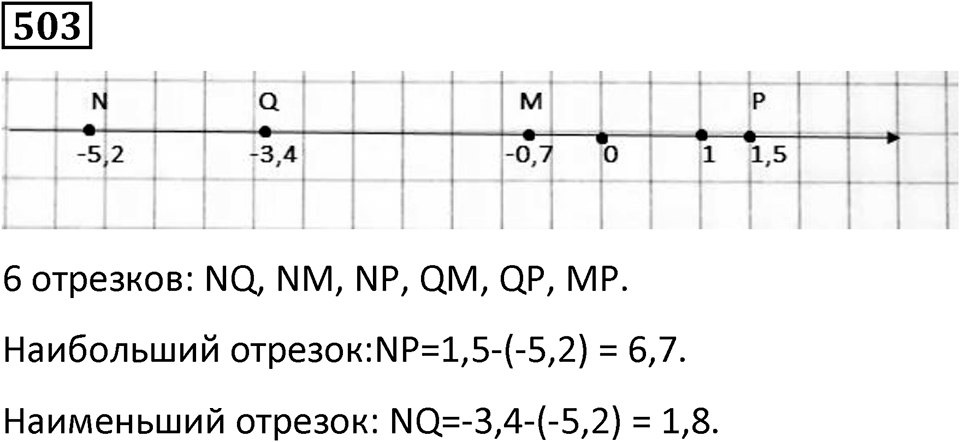 Номер 503 — решение 1