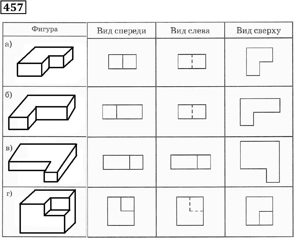 Номер 457 — решение 1