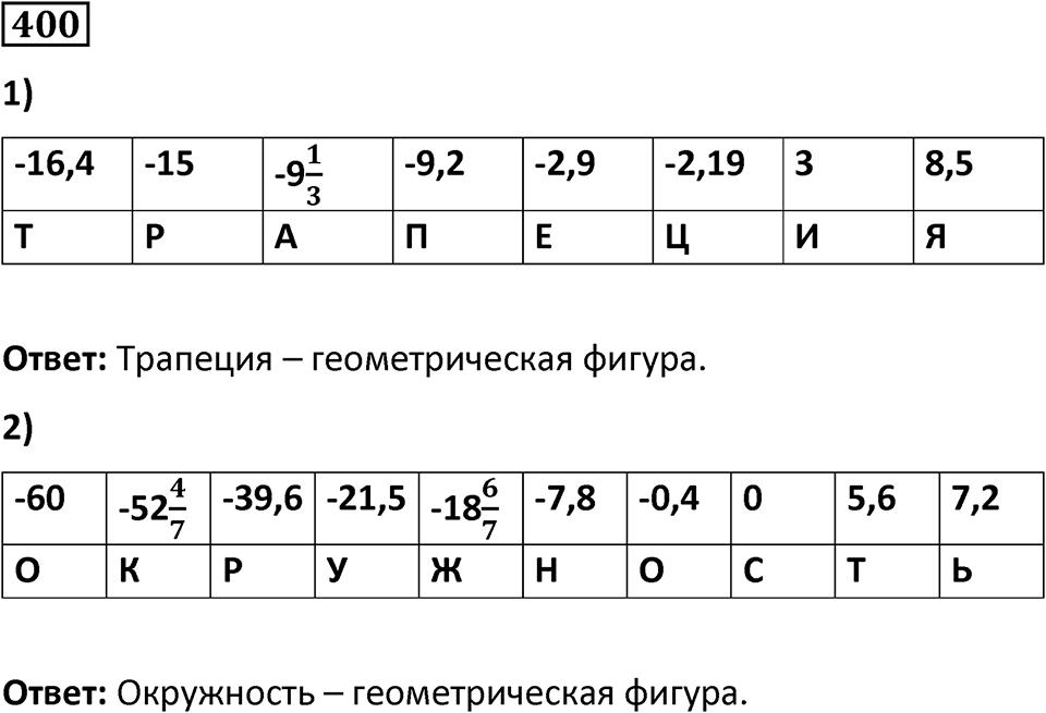 Номер 400 — решение 1