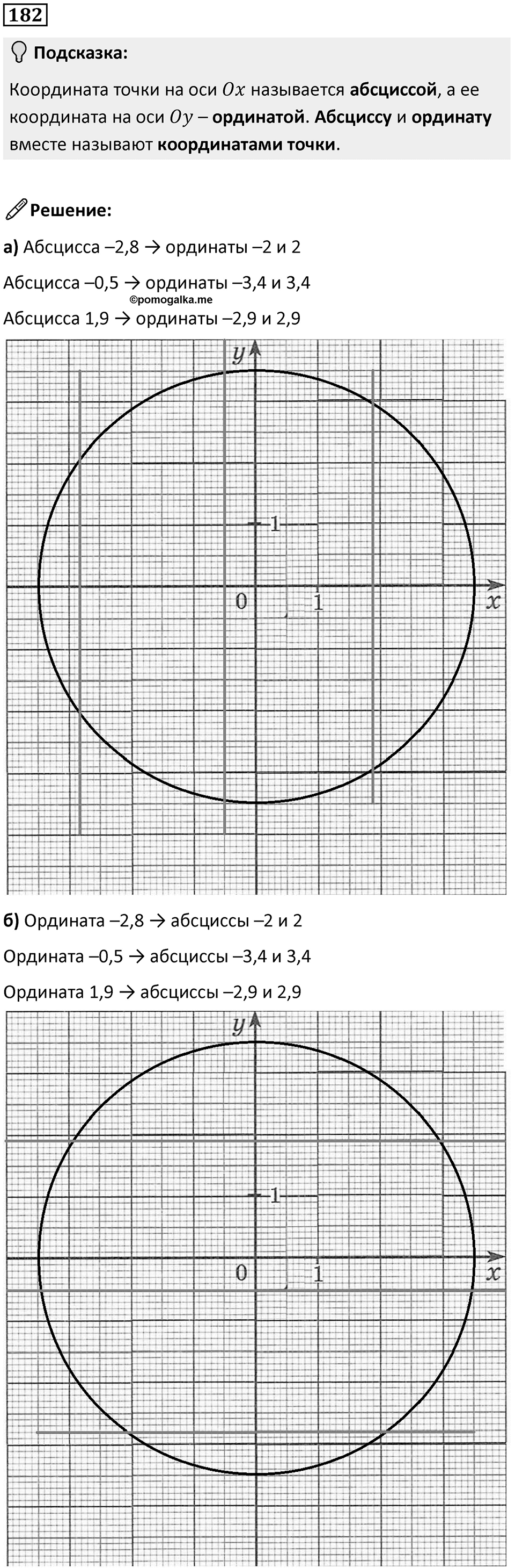 Номер 182 — решение 1