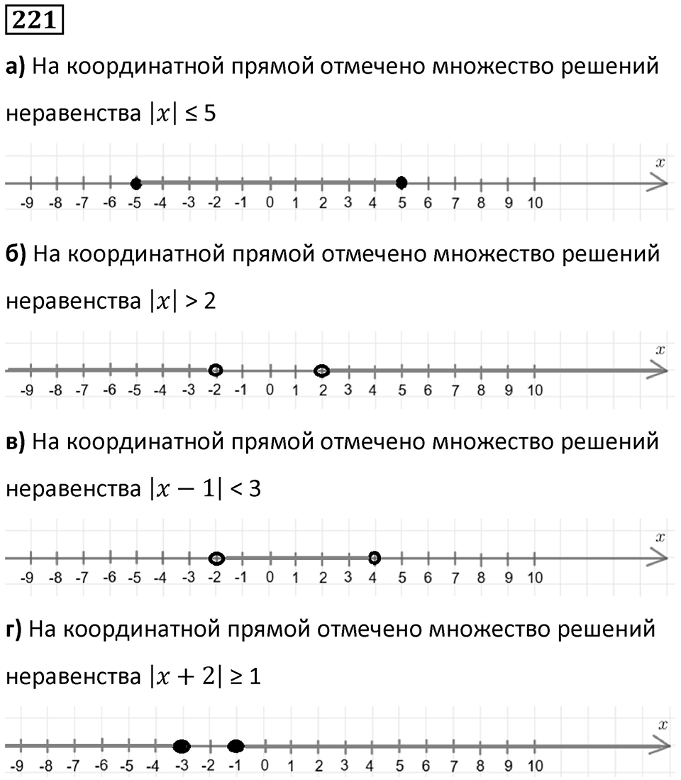 Номер 221 — решение 1