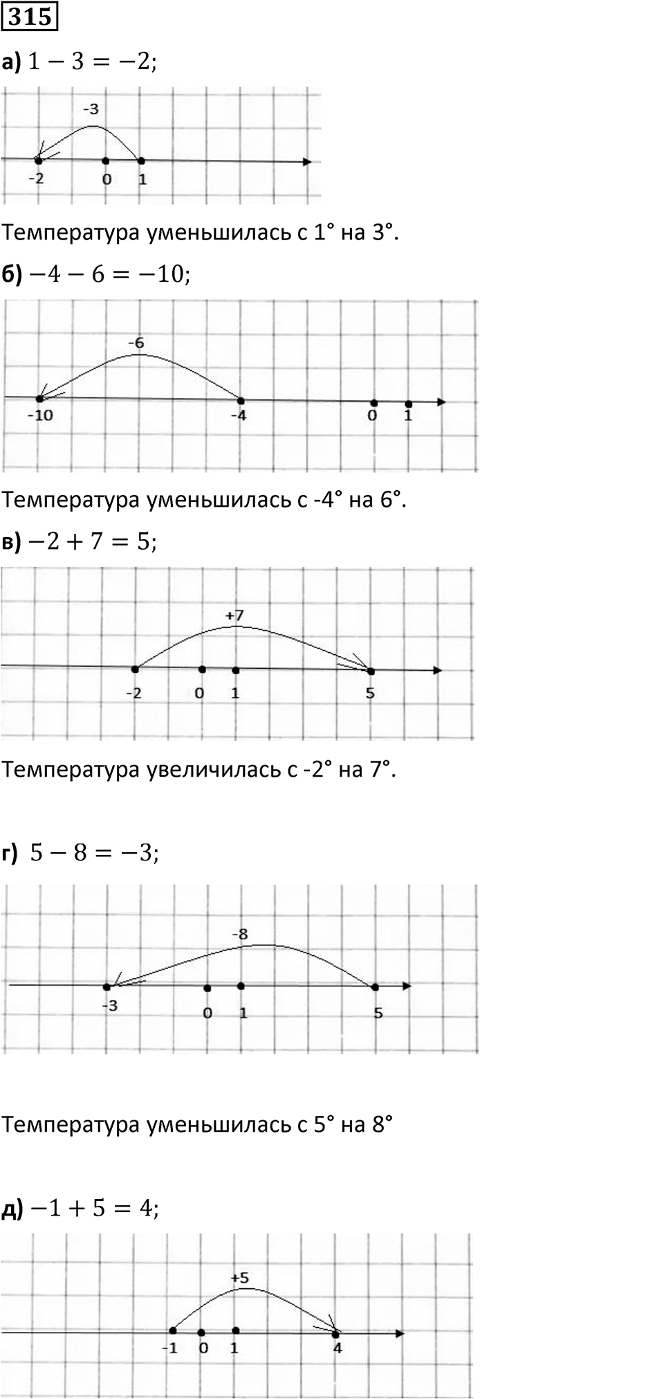 Номер 315 — решение 1