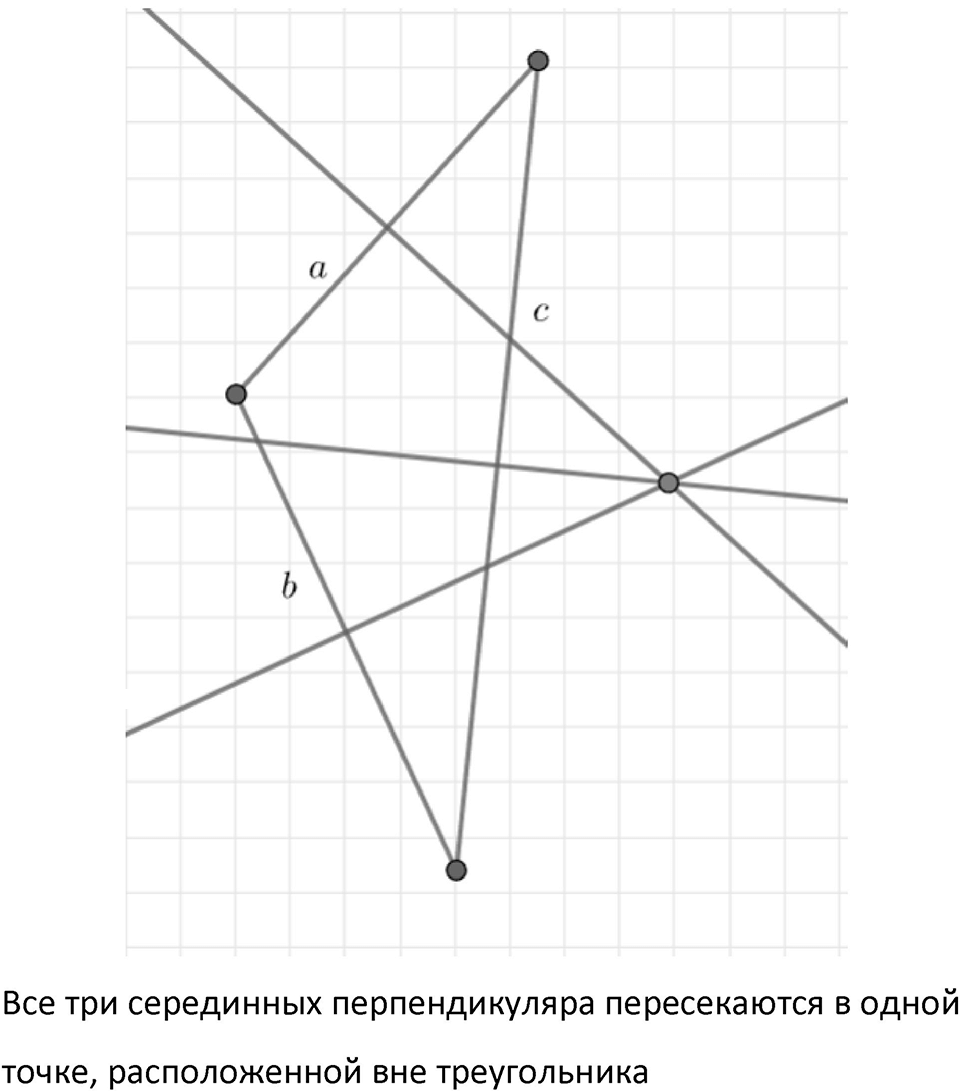 Номер 386 — решение 2