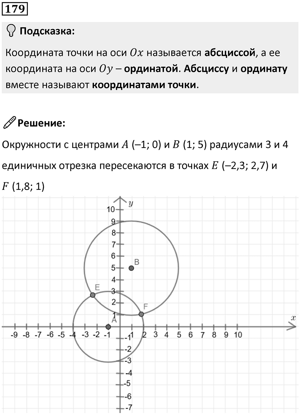 Номер 179 — решение 1