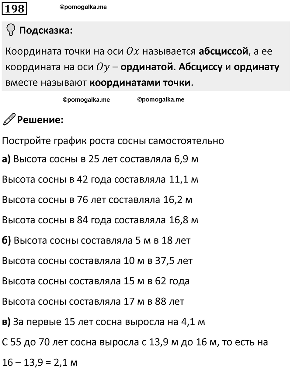 Номер 198 — решение 1