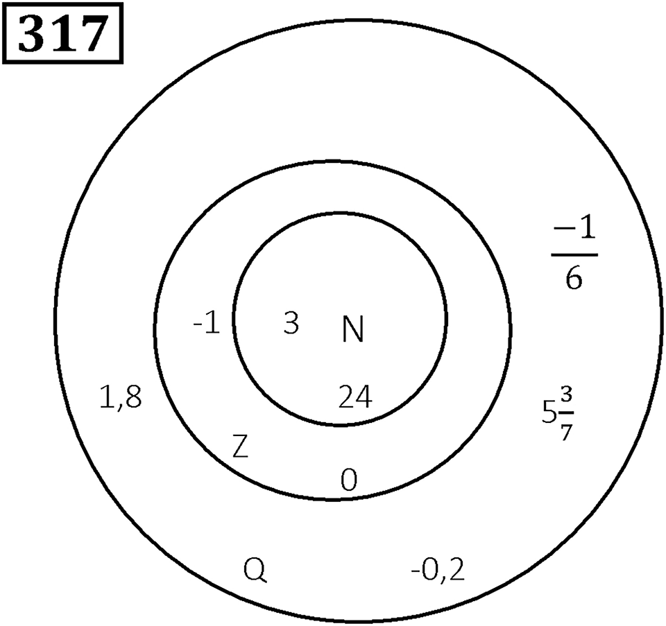 Номер 317 — решение 1