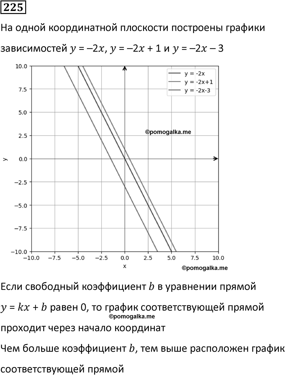 Номер 225 — решение 1