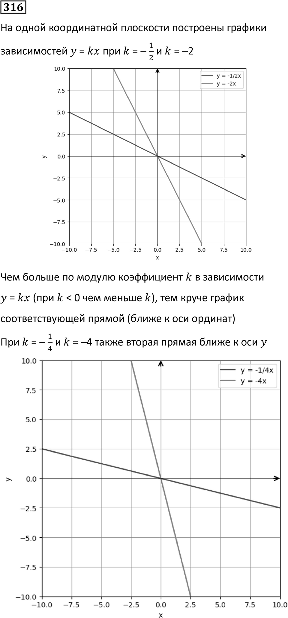 Номер 316 — решение 1