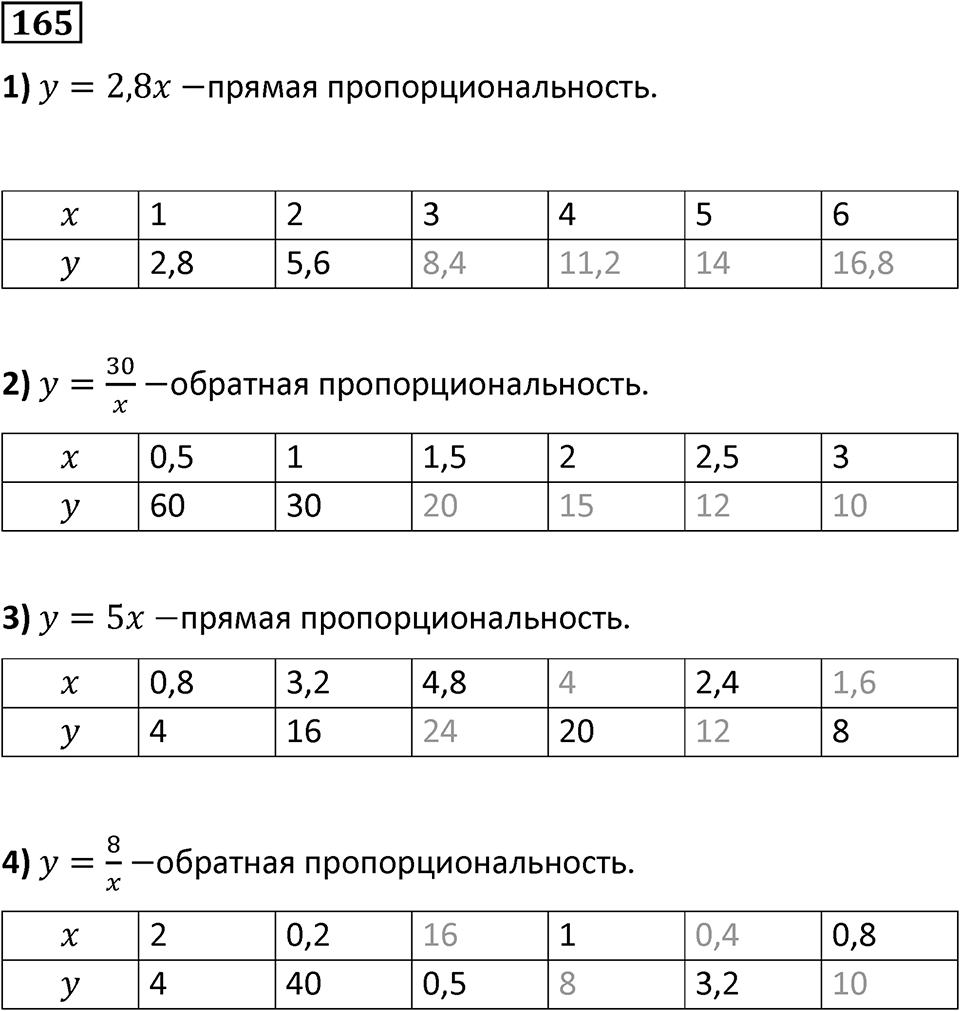 Номер 165 — решение 1