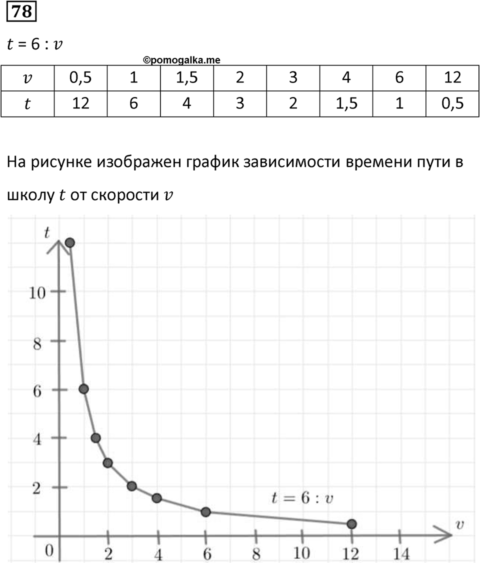 Номер 78 — решение 1