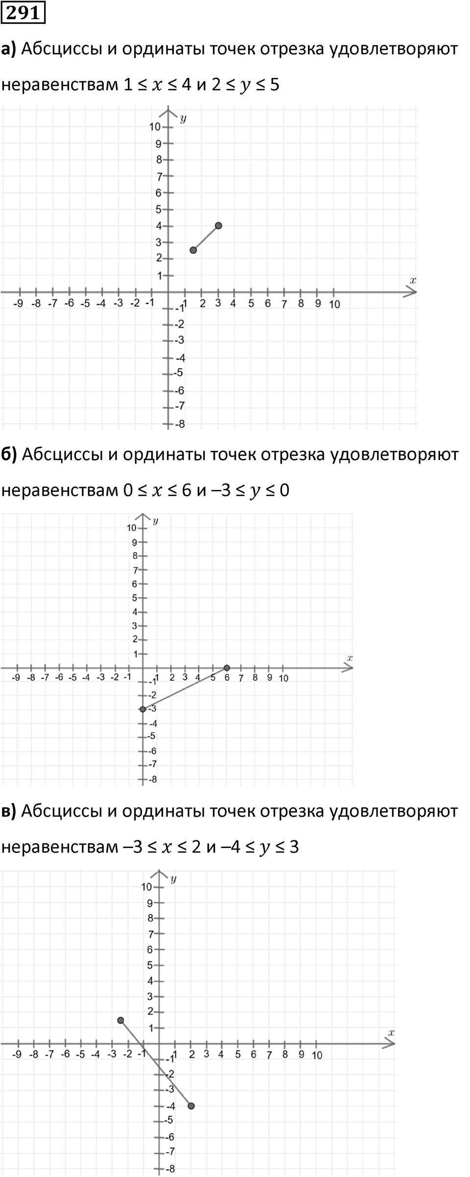 Номер 291 — решение 1