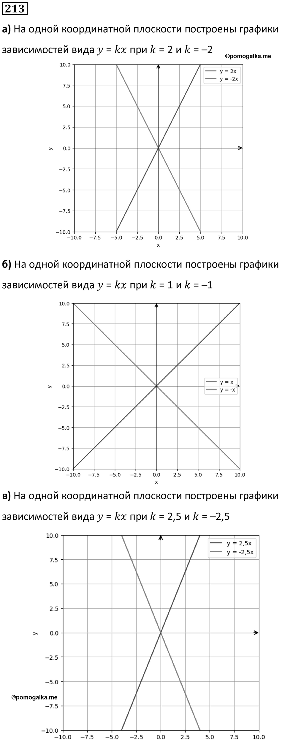 Номер 213 — решение 1