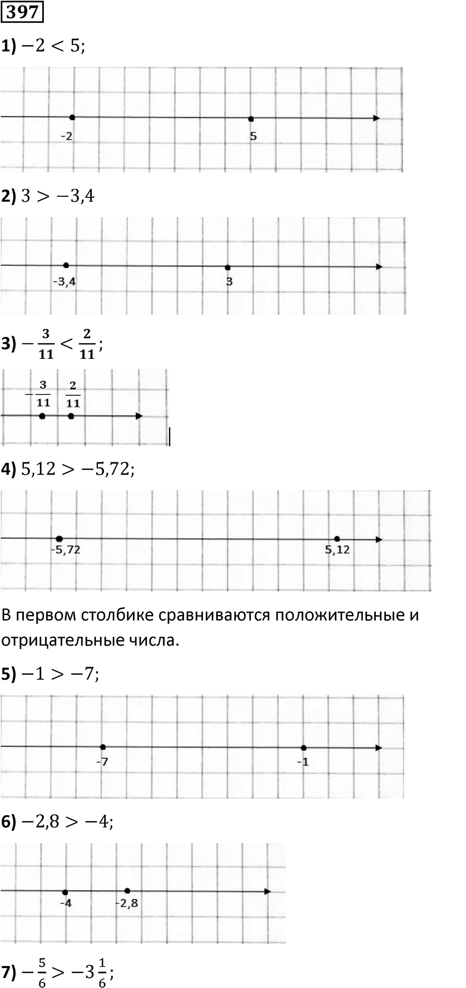 Номер 397 — решение 1