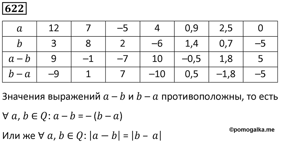Номер 622 — решение 1