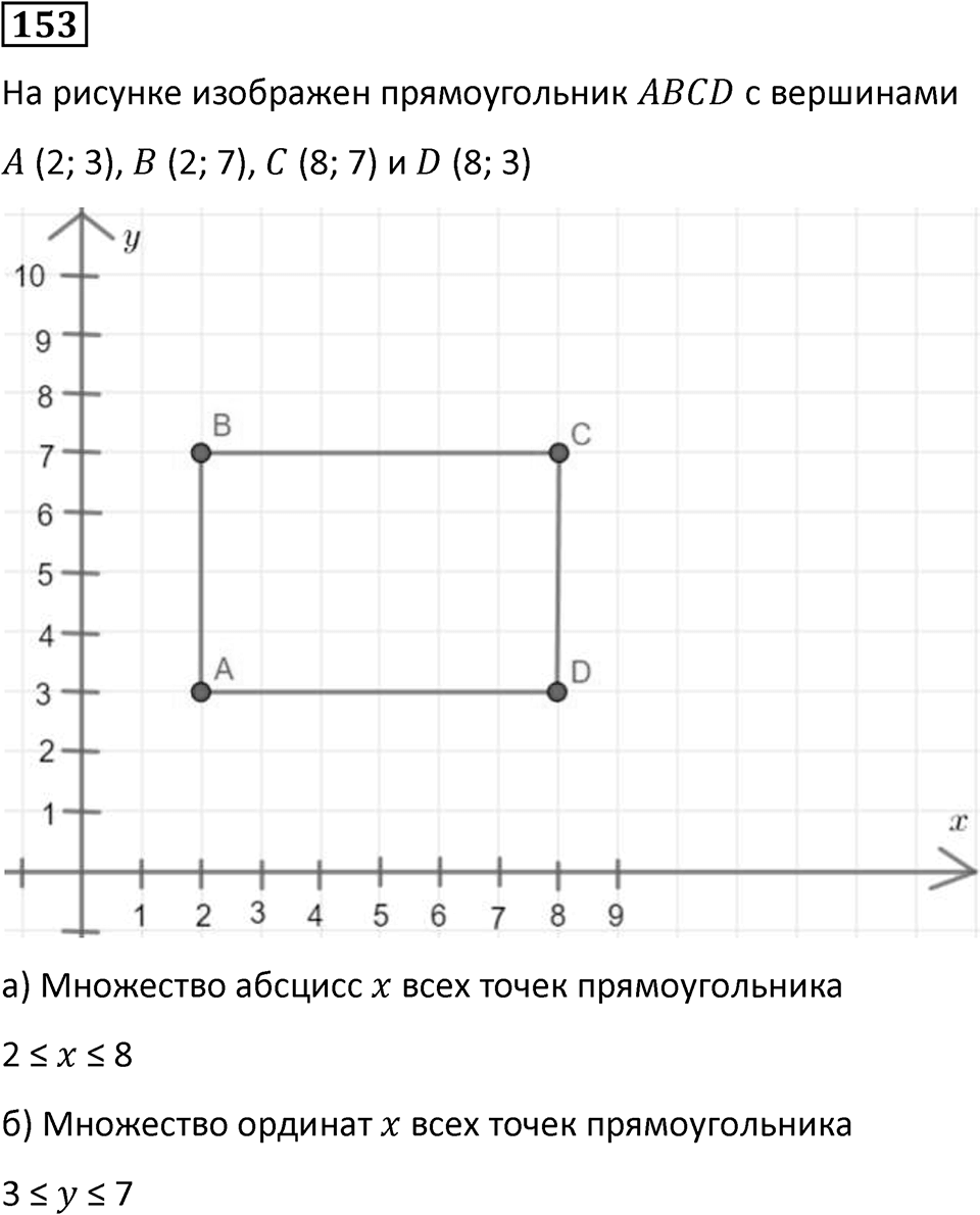 Номер 153 — решение 1