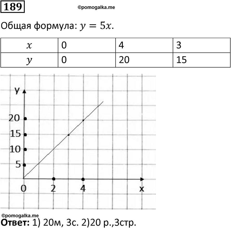 Номер 189 — решение 1