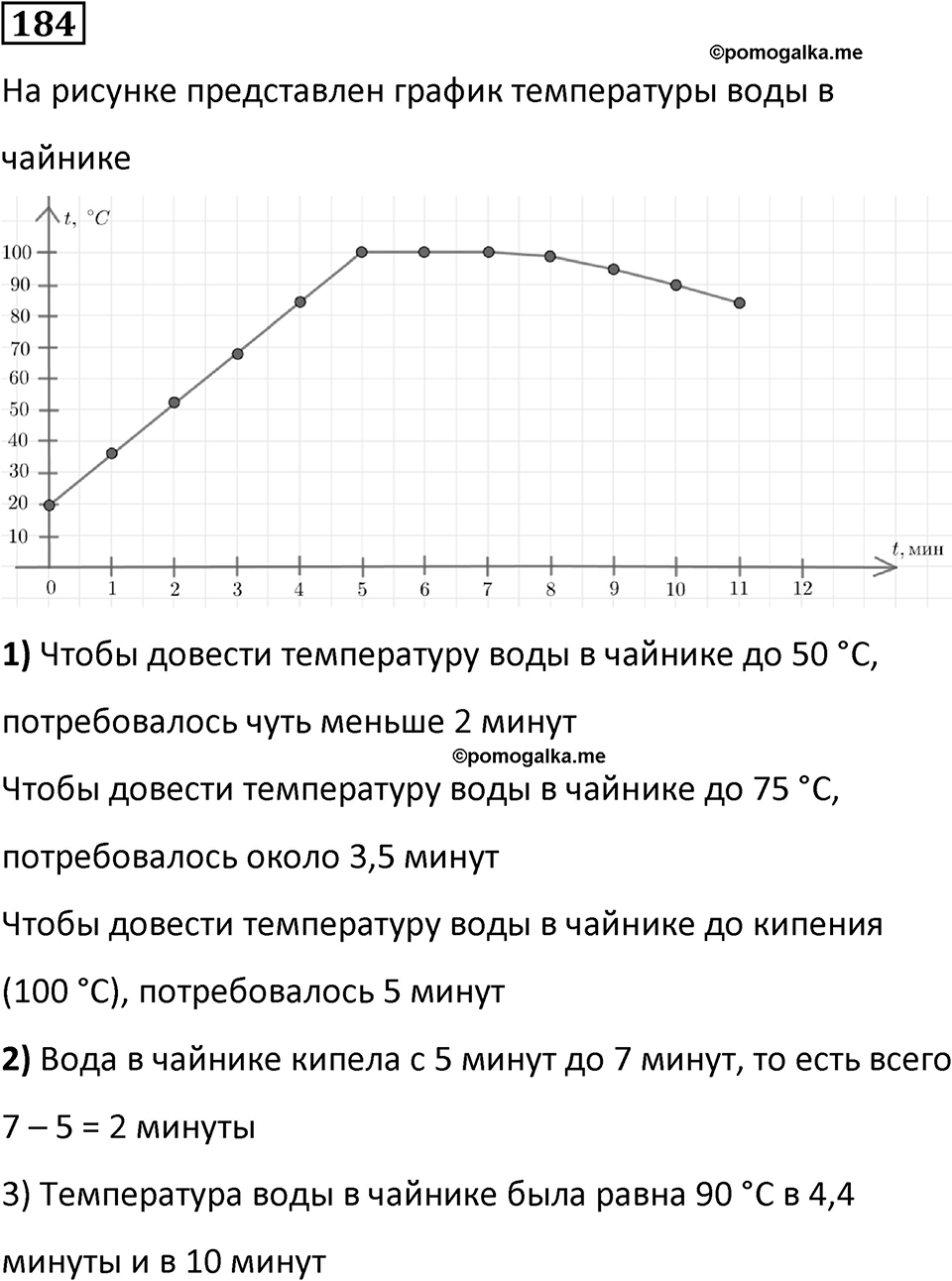 Номер 184 — решение 1