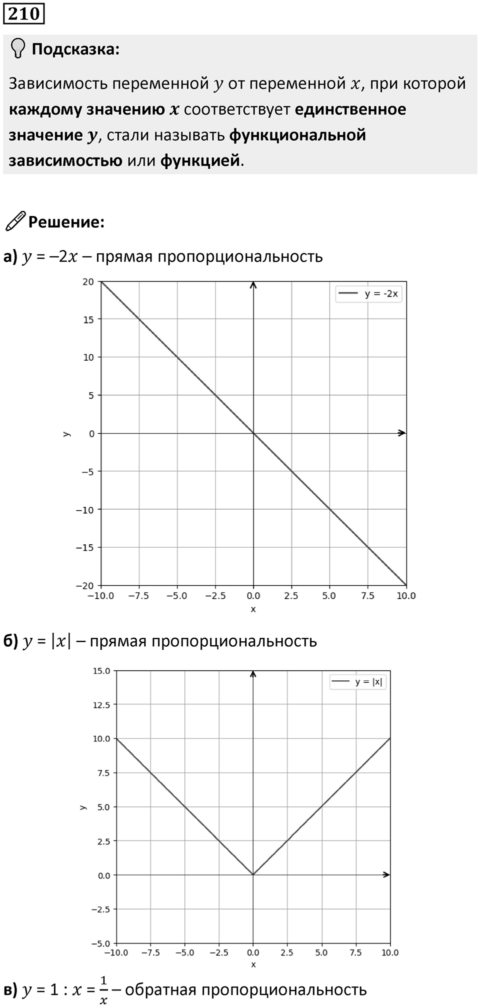 Номер 210 — решение 1
