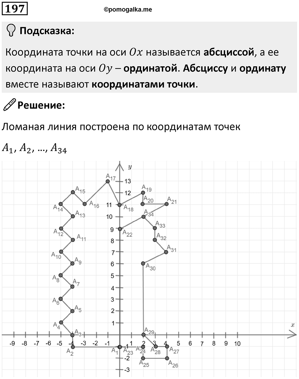 Номер 197 — решение 1