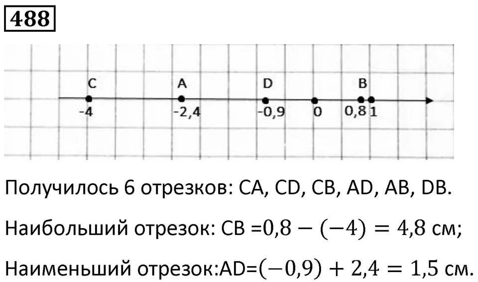 Номер 488 — решение 1
