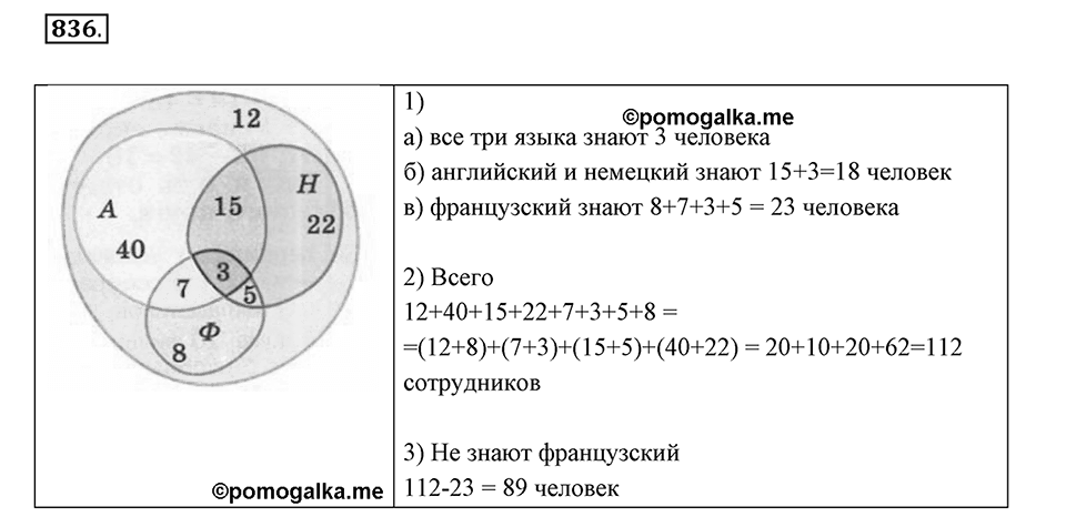 Множества. Комбинаторика. 10.3. Решение задач с помощью кругов Эйлера. Номер 836 — решение 1