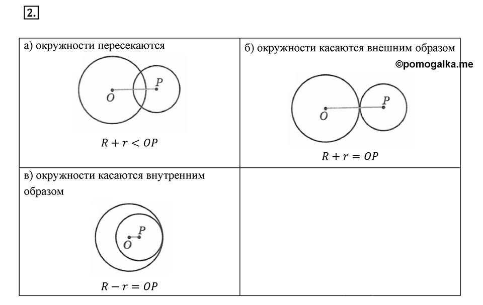 Отношения и проценты. 5.4. Круглые тела. Чему вы научились номер 2 — решение 1