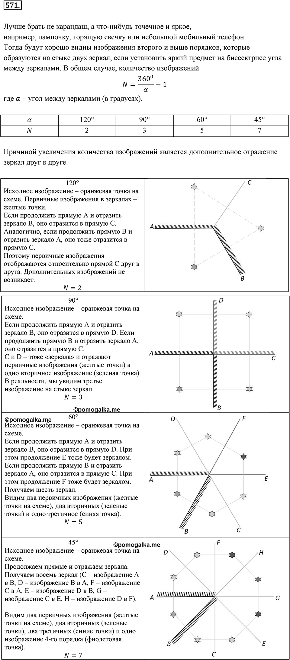 Симметрия. 7.1. Осевая симметрия. Номер 571 — решение 1