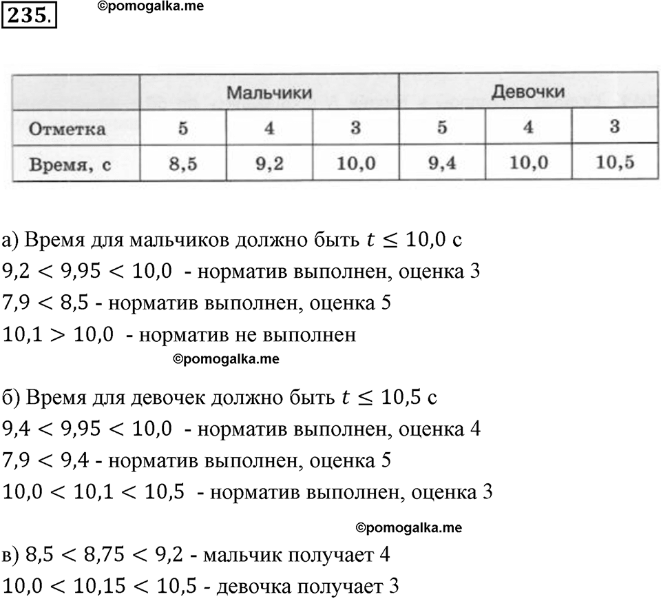 Десятичные дроби. 3.4. Сравнение десятичных дробей. Номер 235 — решение 1