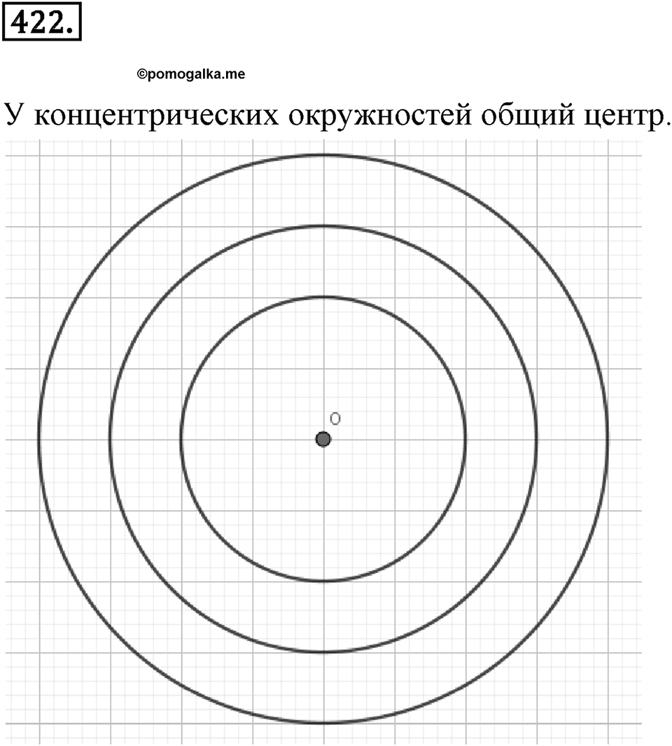 Окружность. 5.2. Две окружности на плоскости. Номер 422 — решение 1